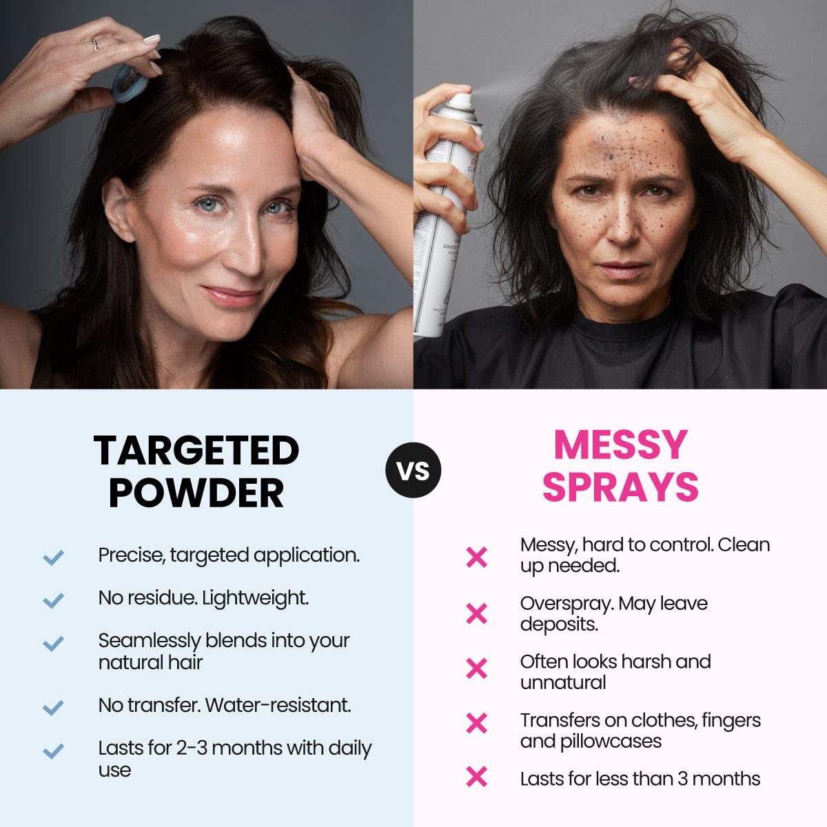 Slimoly® Instant Hair Coverage Powder