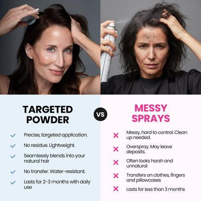 Slimoly® Instant Hair Coverage Powder